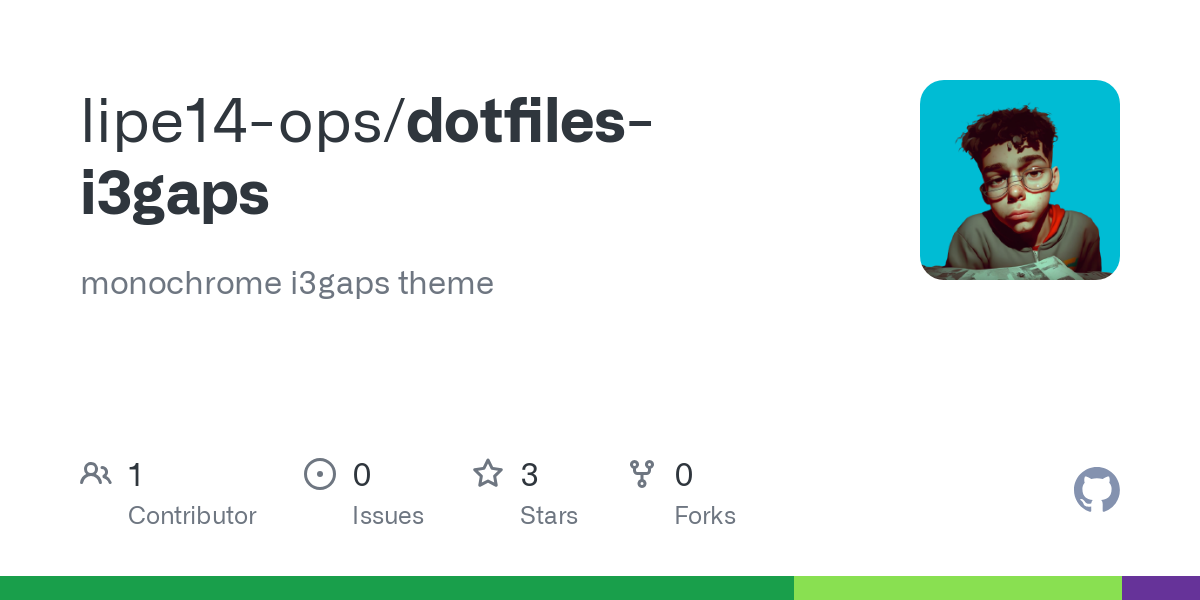 dotfiles i3gaps