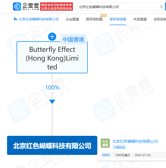 การจมหน้าจอข้ามคืน! บริษัท ชื่อ The Butterfly Effect ของ AI ผลิตภัณฑ์ใหม่ Manus Team - AI บทความ