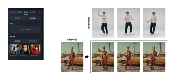 Jimeng AI ส่งเสริมฟังก์ชั่น "การเลียนแบบการกระทำ" ใหม่: รูปภาพตัวละคร + วิดีโออ้างอิงเพื่อสร้างวิดีโอแอ็คชั่นเดียวกัน - บทความ AI