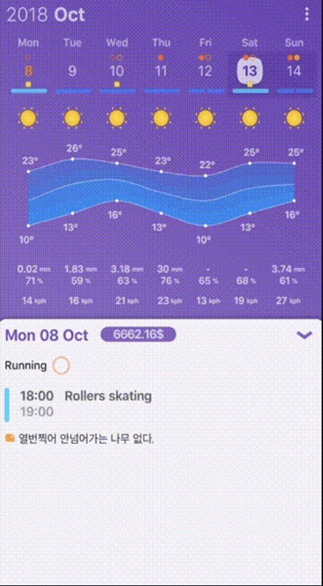 Blueaquilae Twitter Meteo