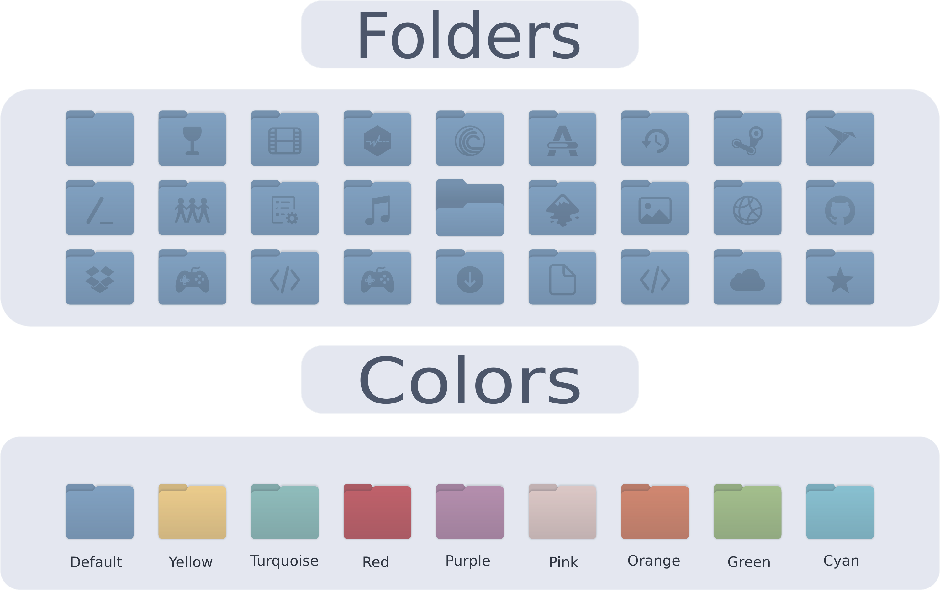 معاينة المجلدات