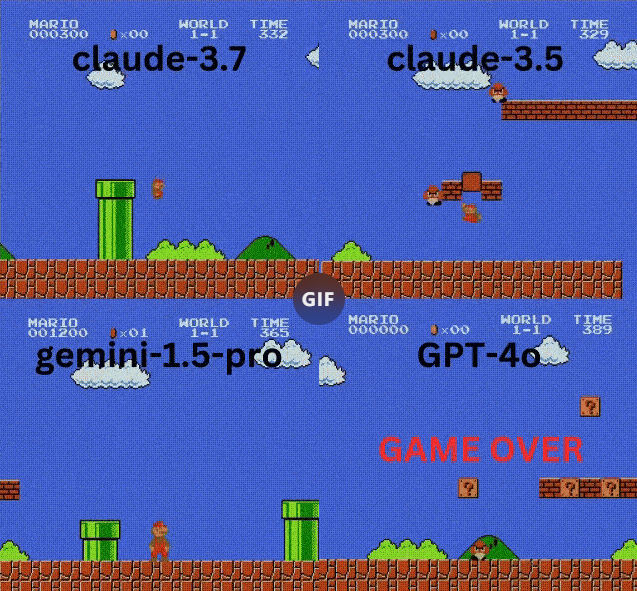 ai対スーパーメアリー!クロード3.7:ジェミニ、GPT-4oは、ゲームの世界の本当の王は誰ですか? -AI記事