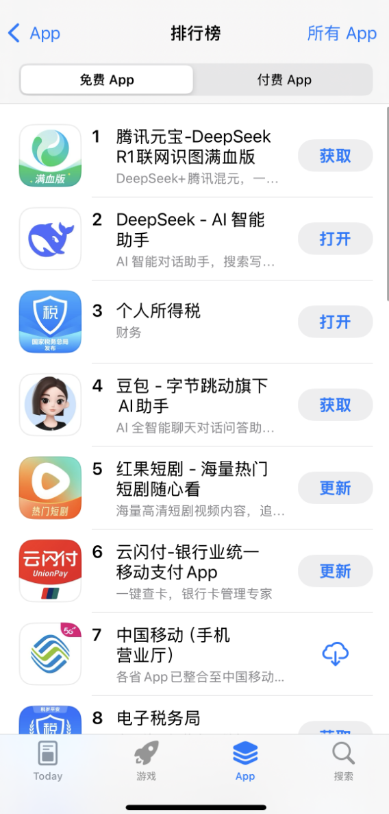 Tencent YuanbaoのダウンロードはDeepseekを超え、Top Top Apple無料アプリのダウンロードリストのトップ-AI記事