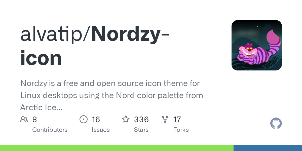 Nordzy icon