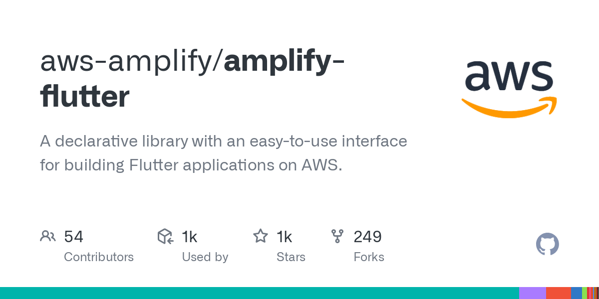 amplify flutter