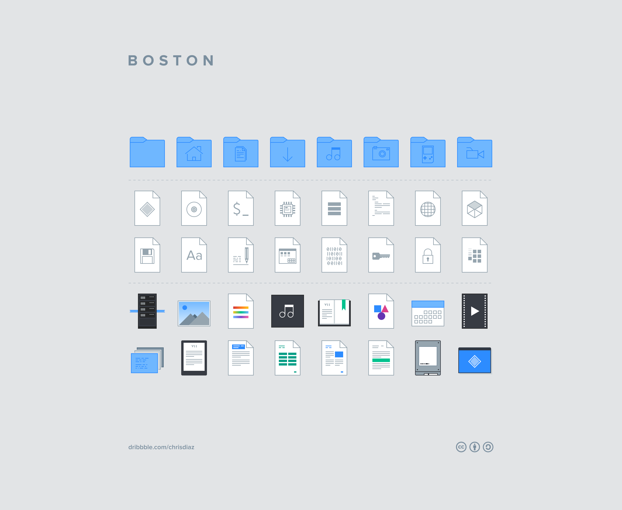 Boston -Ikonen