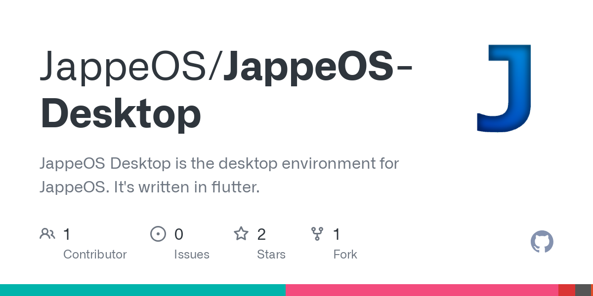 JappeOS Desktop