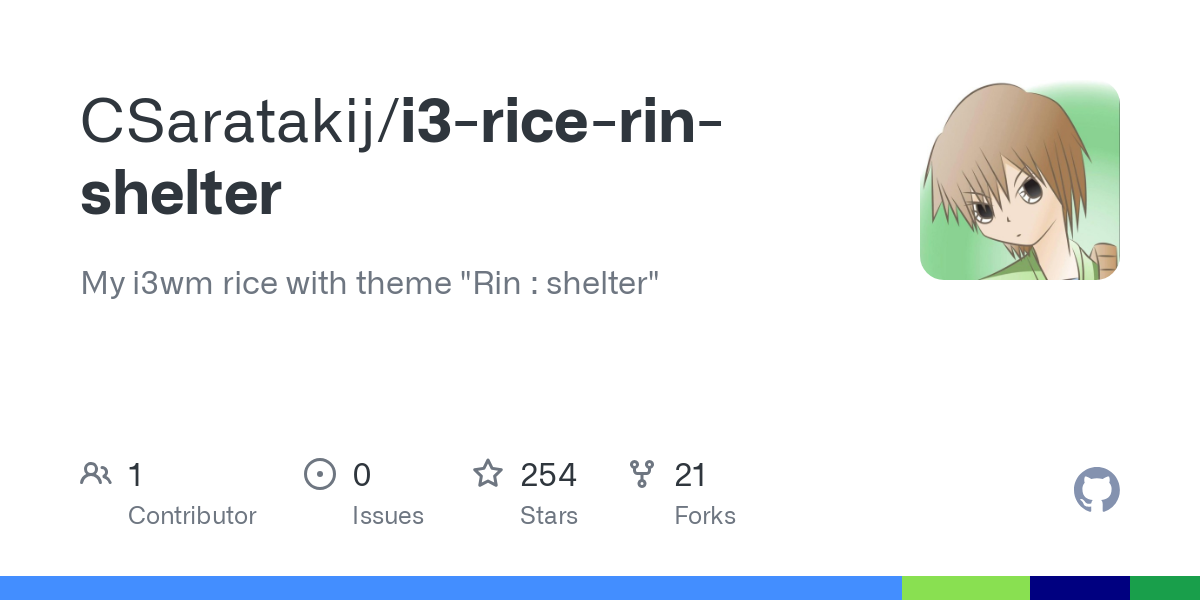 i3 rice rin shelter