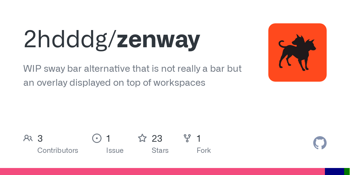 zenway
