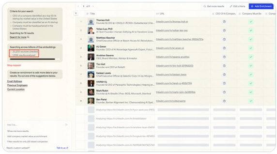EXAはAI検索ツールWebsetsを起動します：複雑な検索機能は見事なデビューを果たし、10,000を超えるWebページのデータ分析をサポートします-AI記事