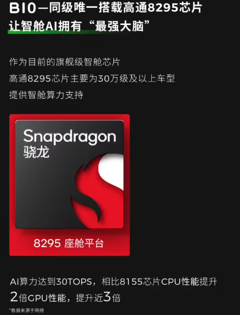 150,000レベルの「スマートドライバーキング」がここにありますか？ ！ Leapmotor B10車は3月10日に販売を開始します：最初のLidar + Deepseek Tongyi Qianwen dual AIモデル！ -AI記事