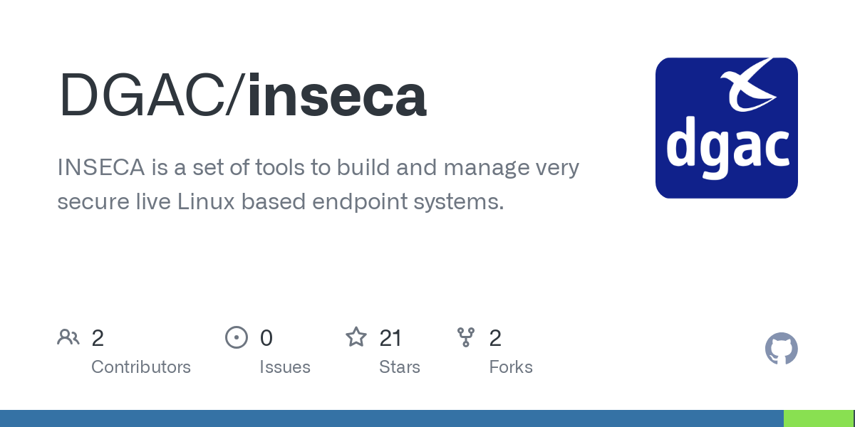 inseca
