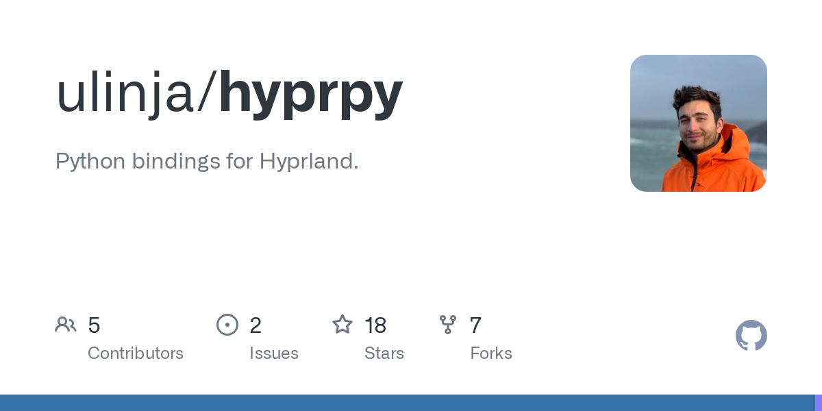 hyprpy