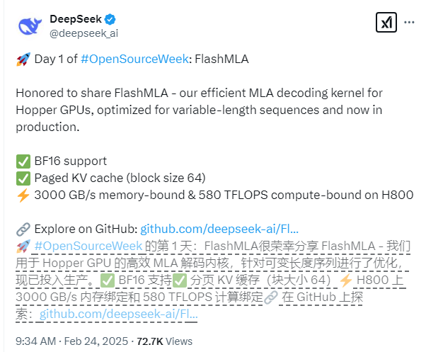 Deepseek Open Source Week First Day：Big Model Acceleration Tool Flashmlaのリリース、デコードパフォーマンスは3000GB/s -AI記事に急上昇します