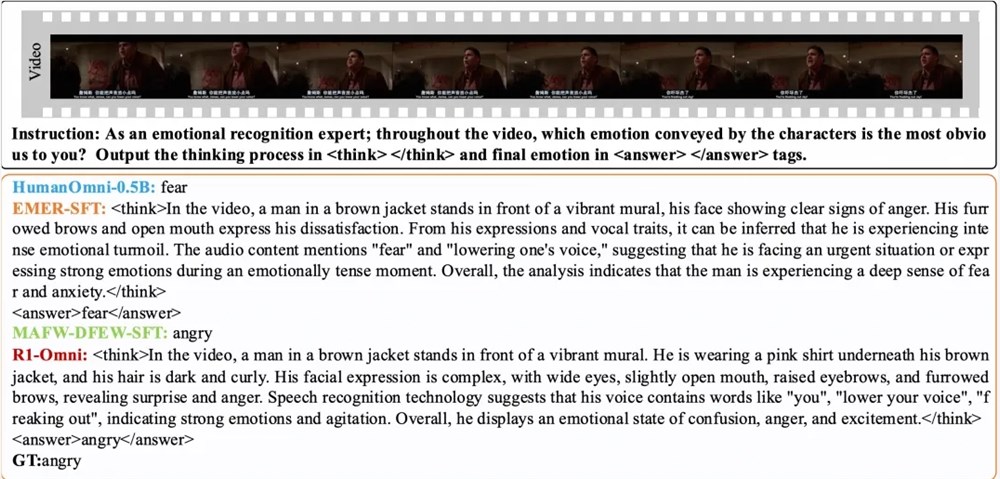 Alibaba Tongyiは、マルチモーダル感情認識機能を改善するためにオープンソースR1 -OMNIモデルを発表します-AI記事