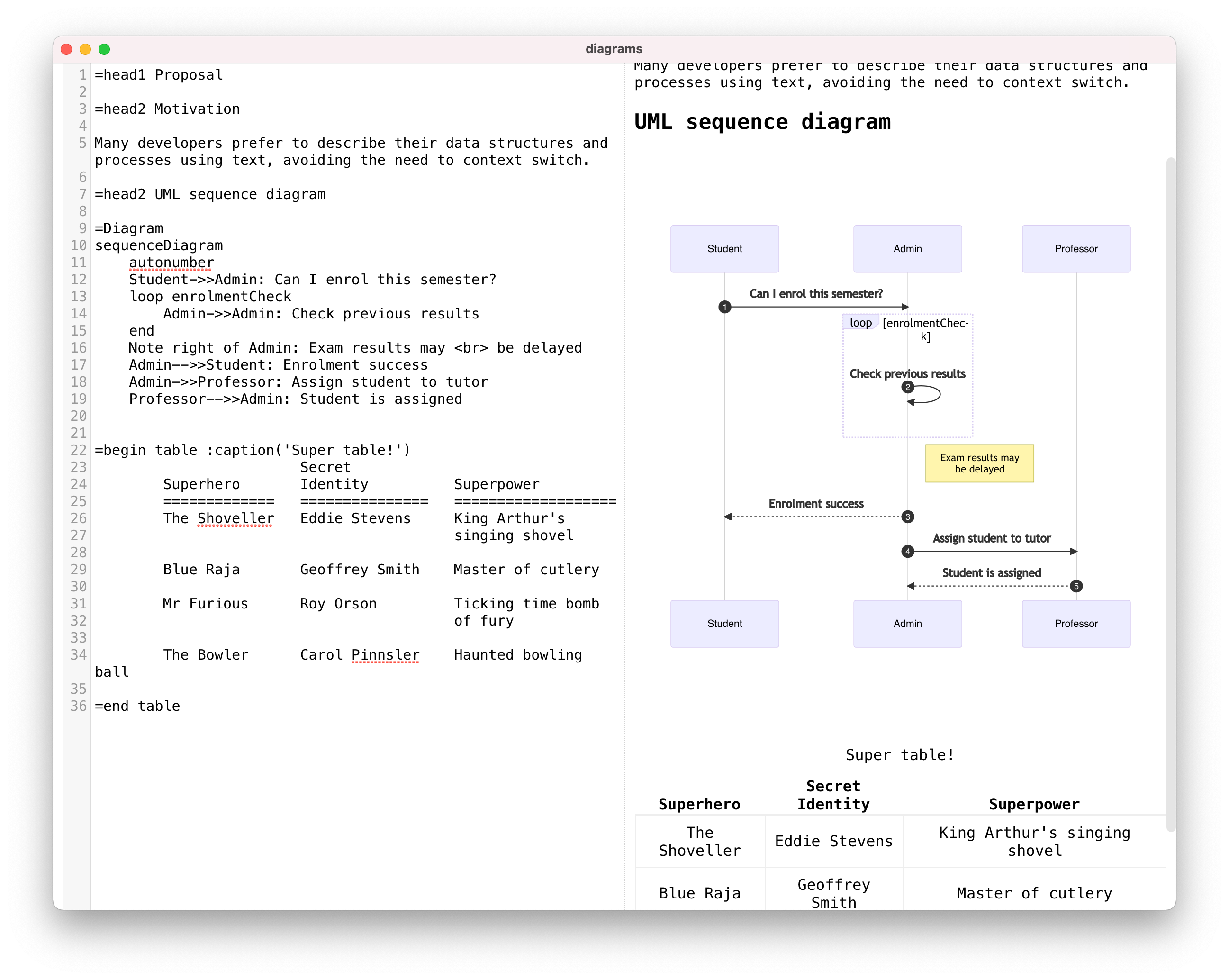 Podlite 편집기 스크린 샷