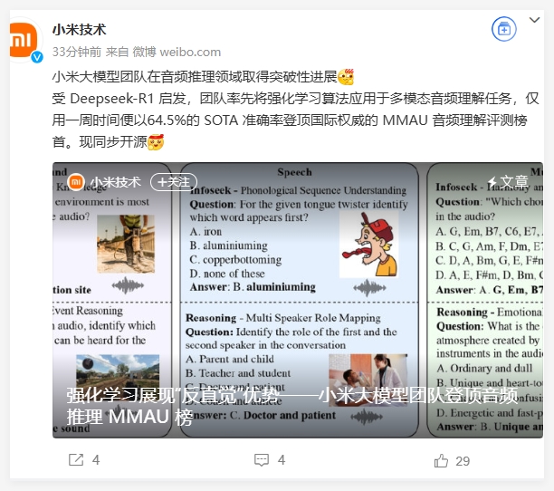Xiaomi Big Model Teamは、Deepseek -R1 -AI記事に触発されたオーディオ推論mmauリストのトップを獲得しました