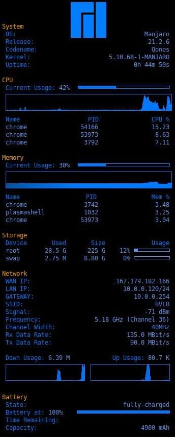 مثال WizardConky 1