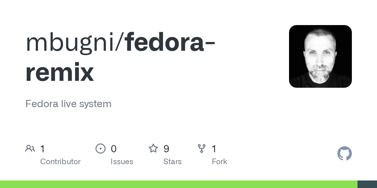 fedora remix