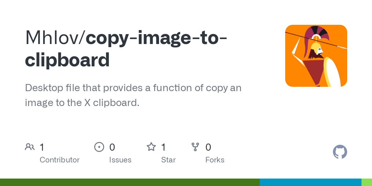 copy image to clipboard