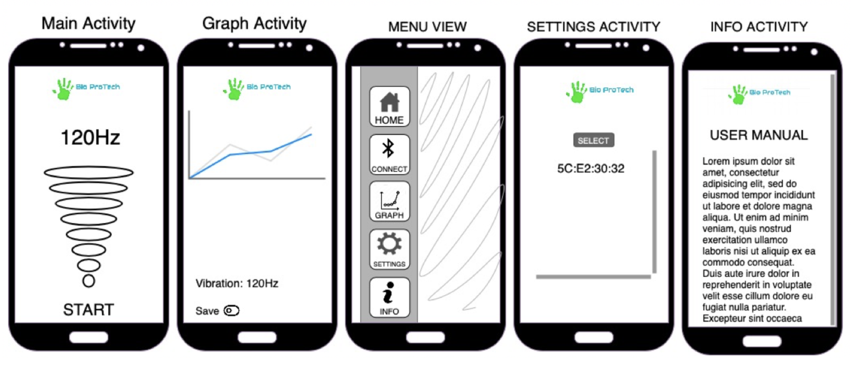 사용자 인터페이스