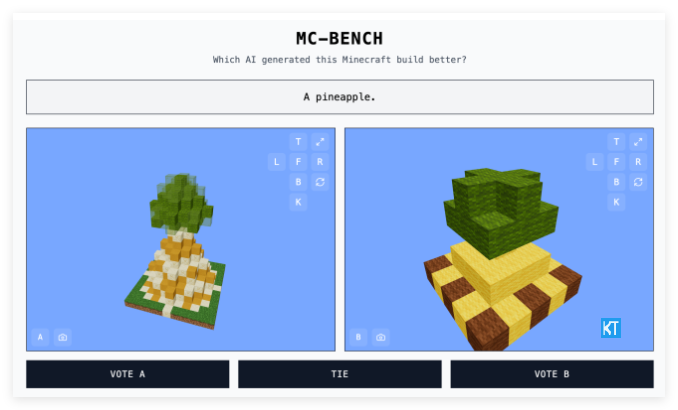 高校生は「Minecraft」を使用してAIモデル評価Webサイトを構築し、人々全体がモデルの利点と短所を判断することに参加します-AI記事