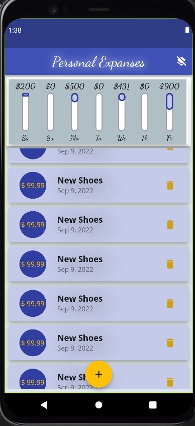 السؤال الثالث