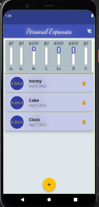 السؤال الرابع