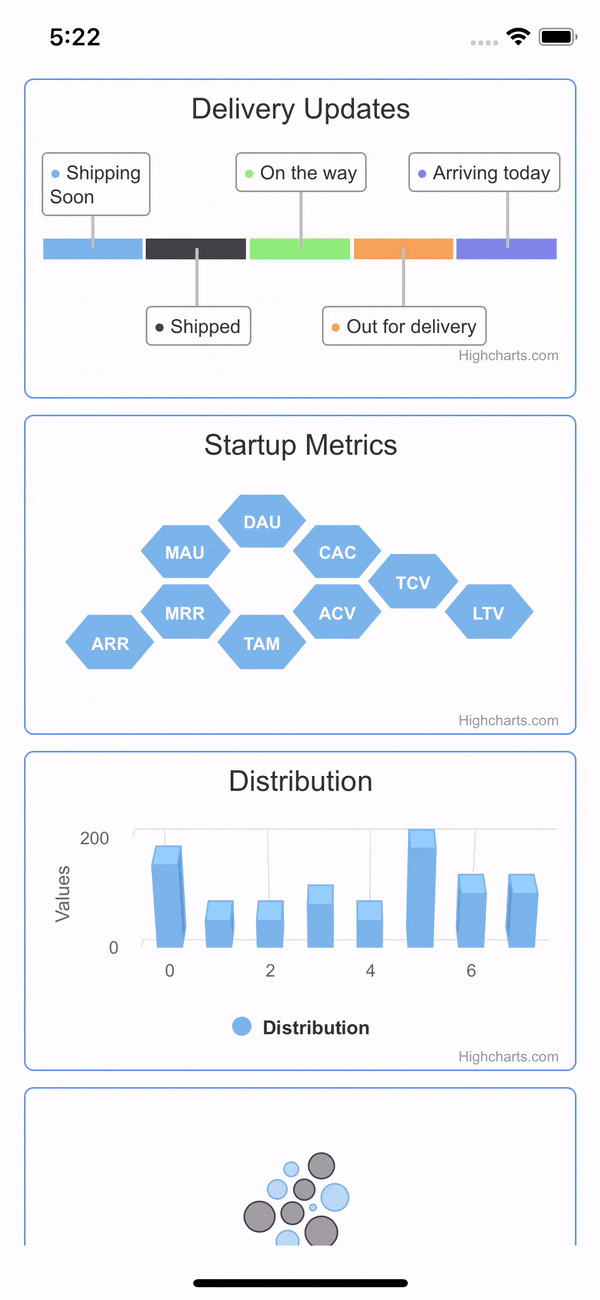 네이티브 하이 차트 데모에 반응합니다