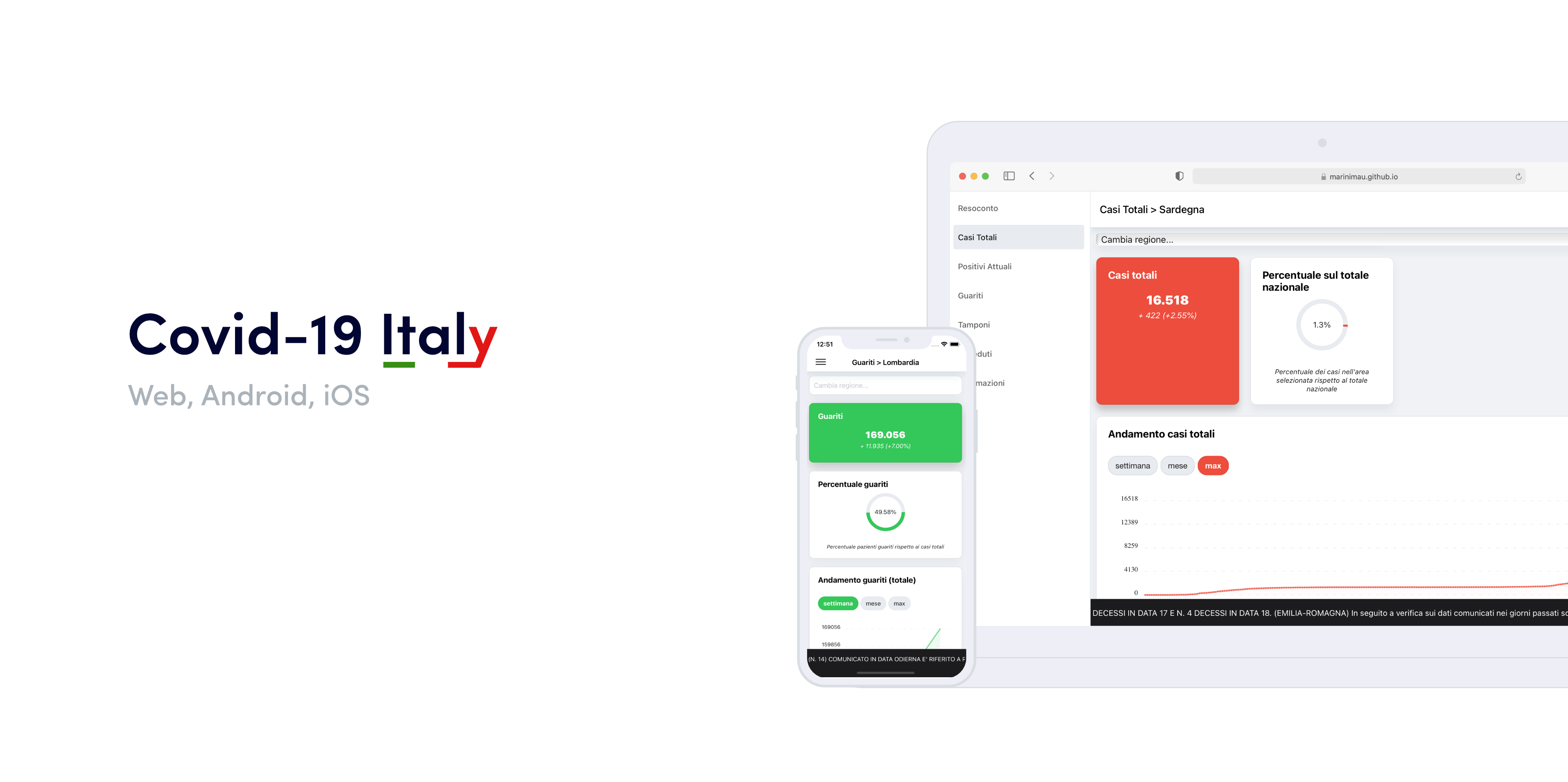 COVID19 이탈리아