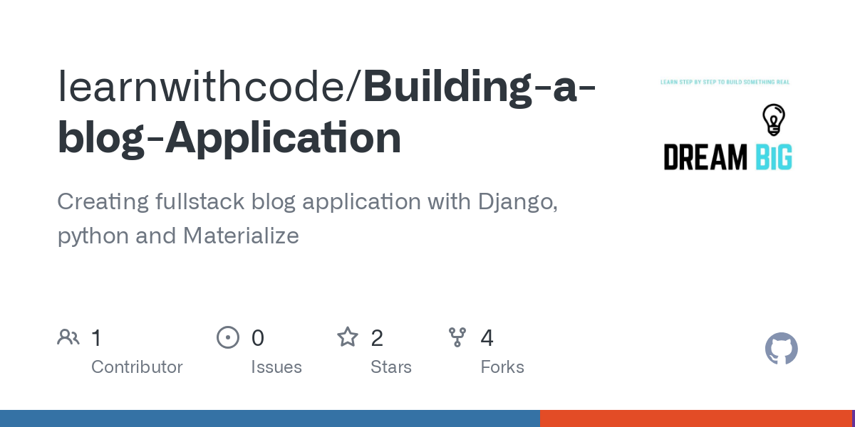 Building a blog Application
