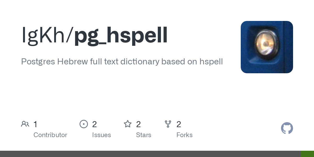 pg_hspell
