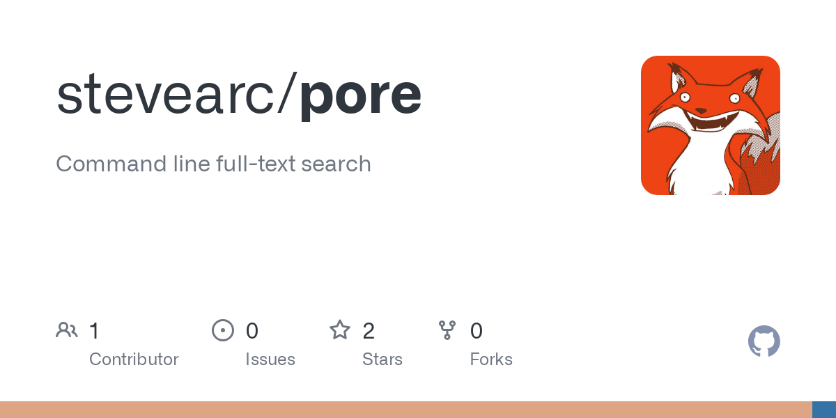 pore
