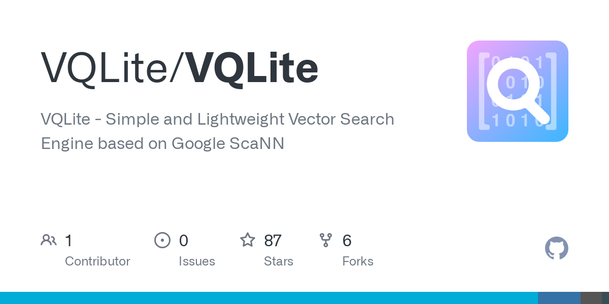 VQLite