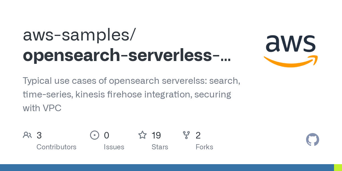 opensearch serverless common usage patterns