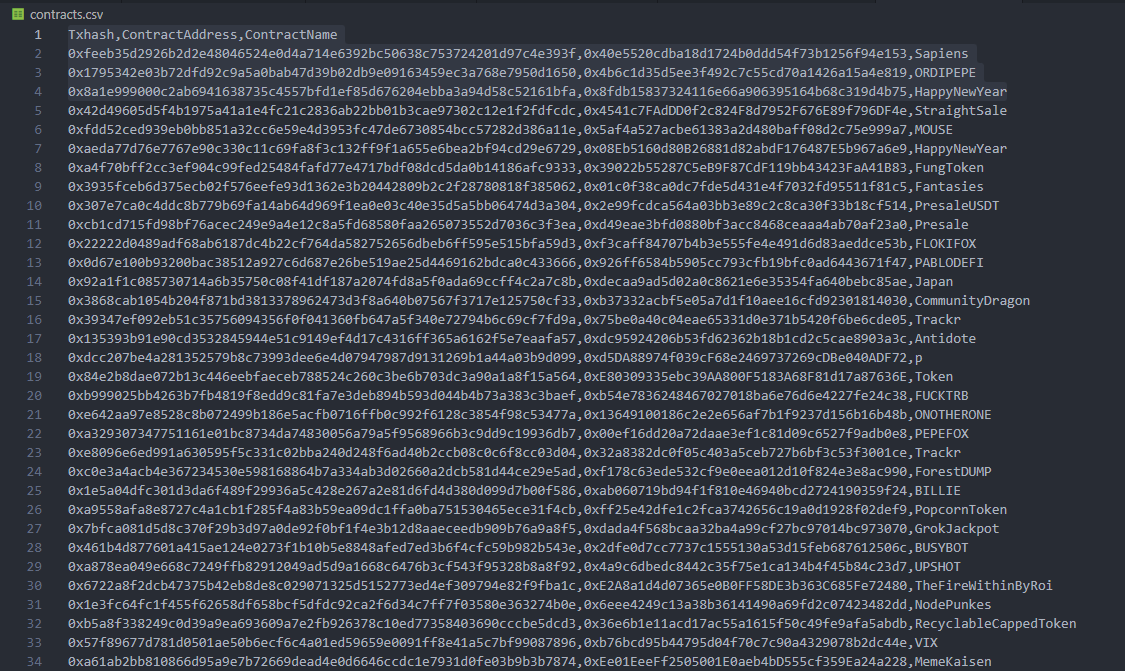 검증 된 스마트 계약 목록