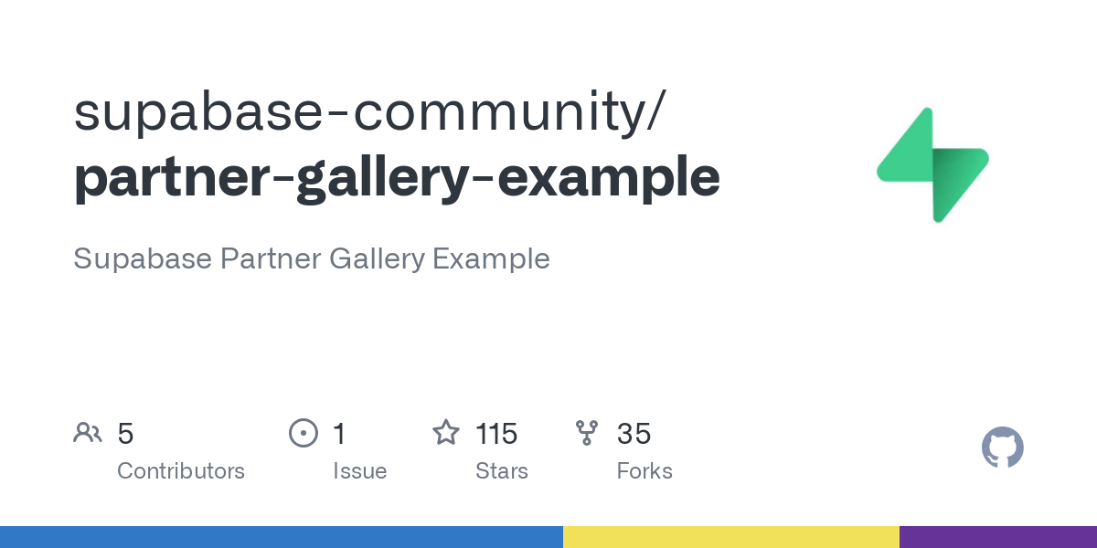 partner gallery example