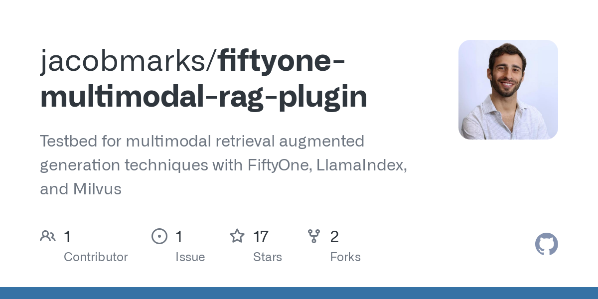 fiftyone multimodal rag plugin