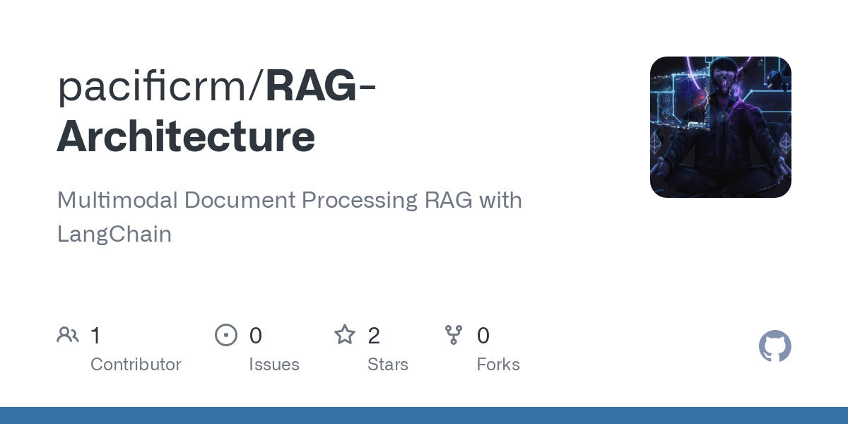 RAG Architecture
