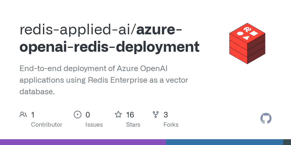 azure openai redis deployment