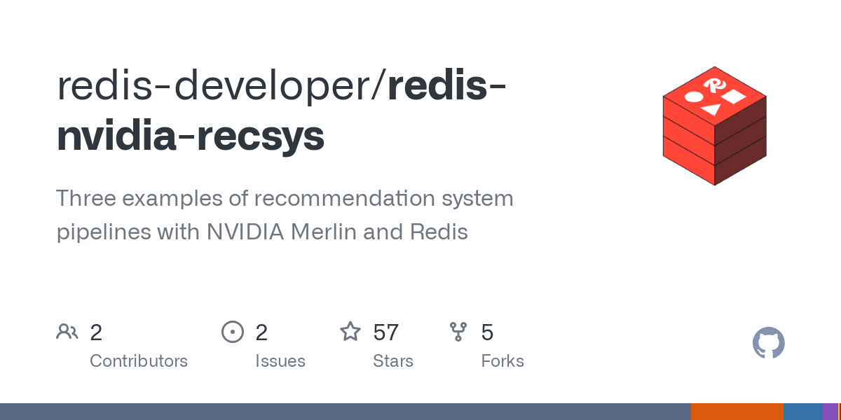 redis nvidia recsys