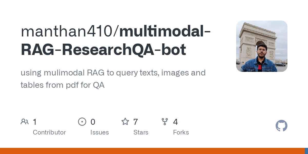 multimodal RAG ResearchQA bot