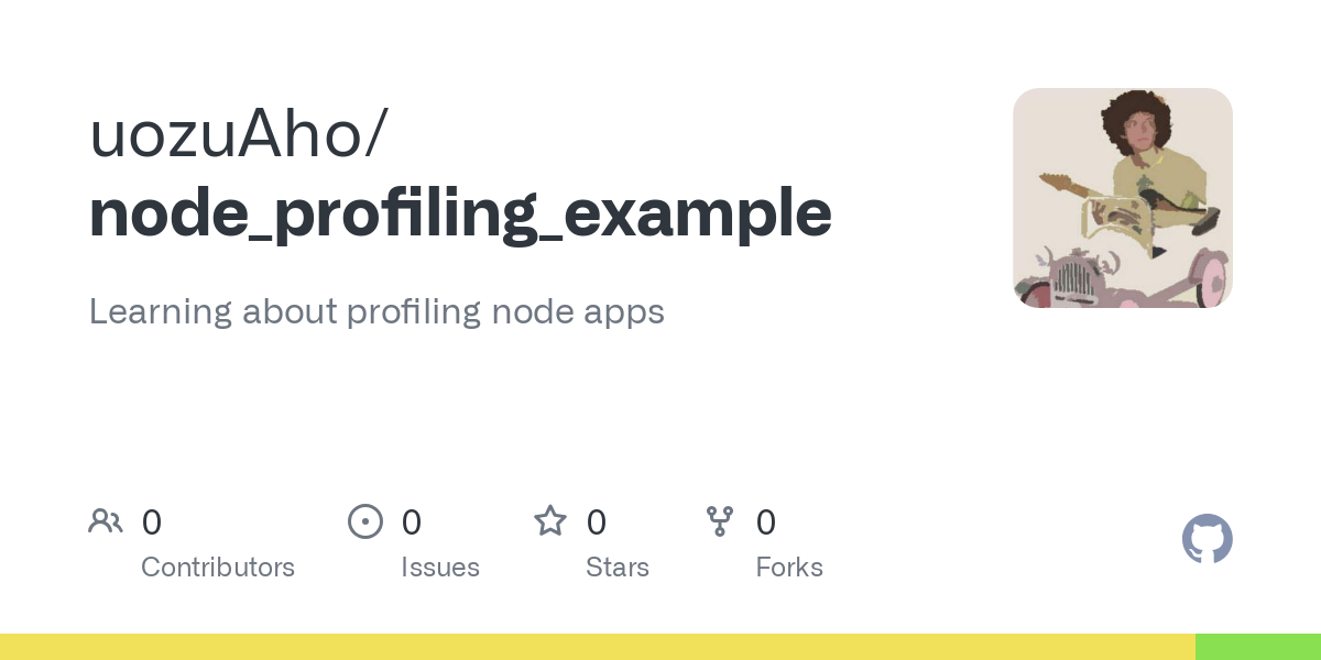 node_profiling_example