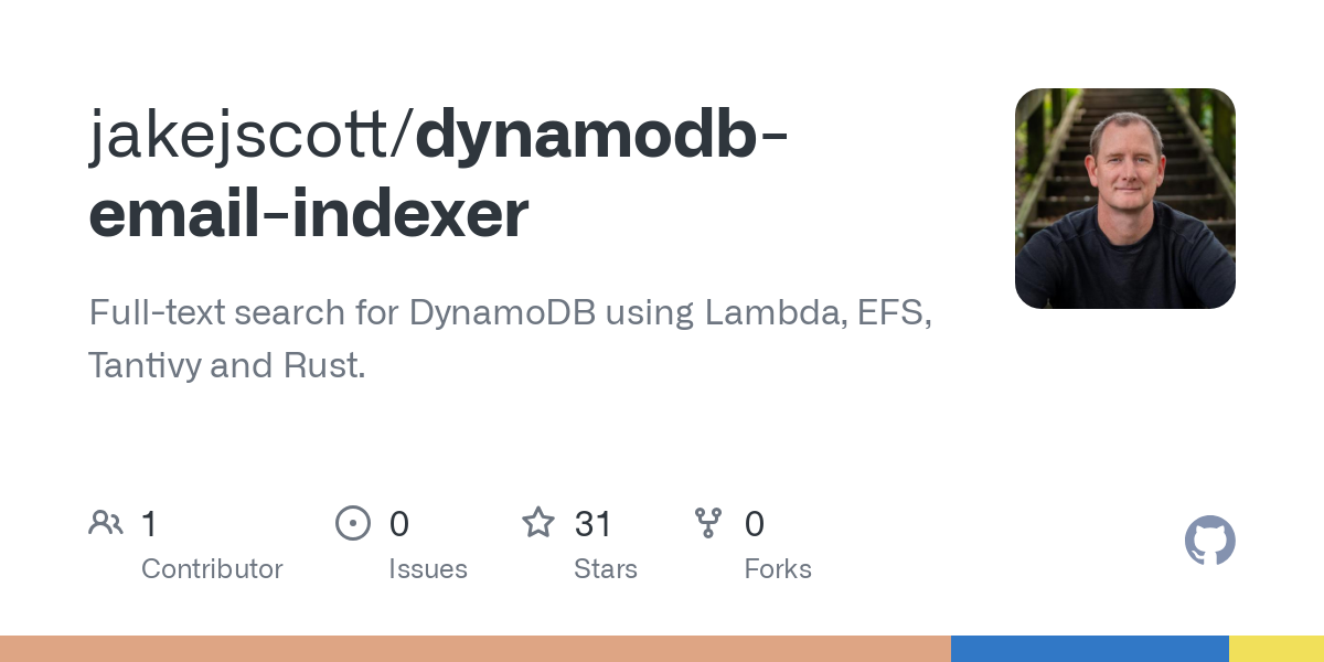 dynamodb email indexer