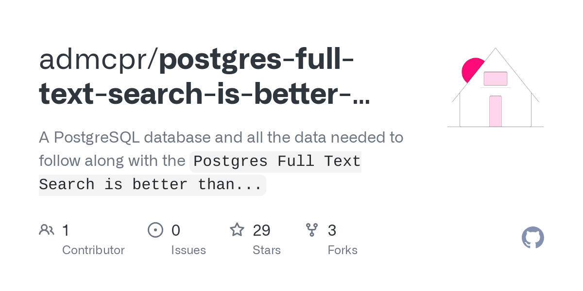 postgres full text search is better than