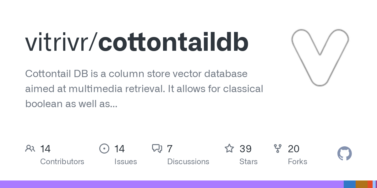 cottontaildb