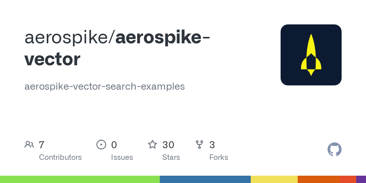 aerospike vector