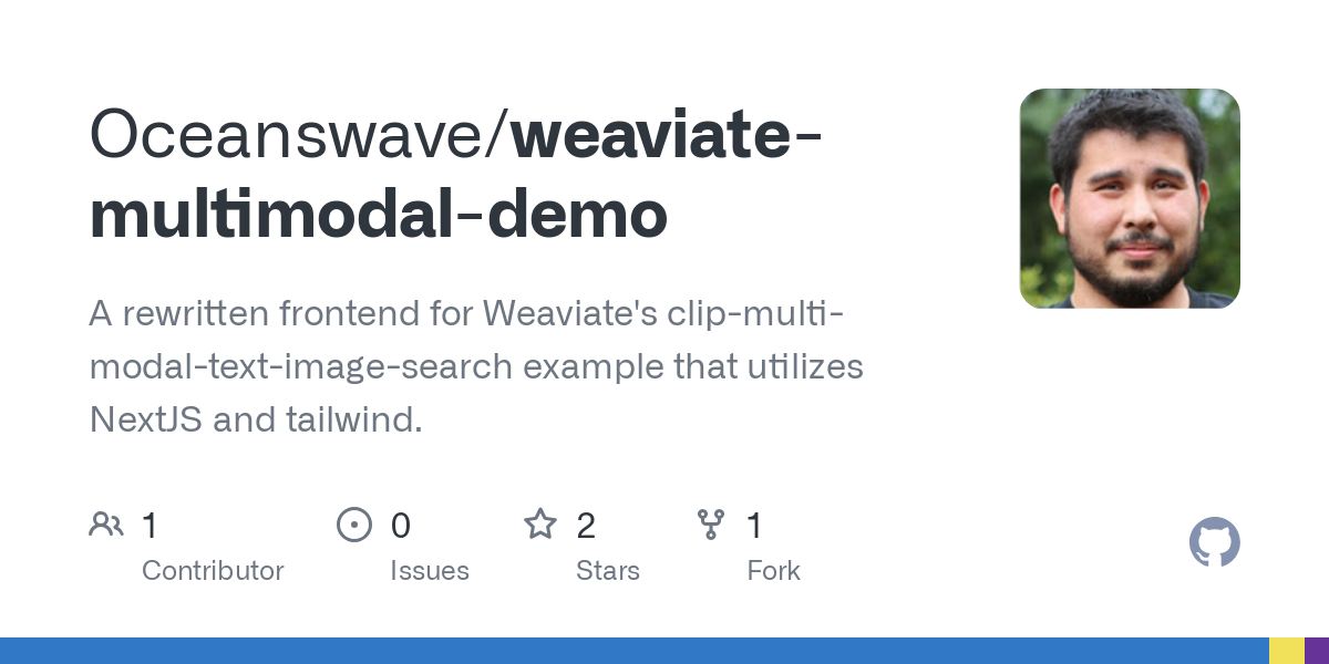 weaviate multimodal demo