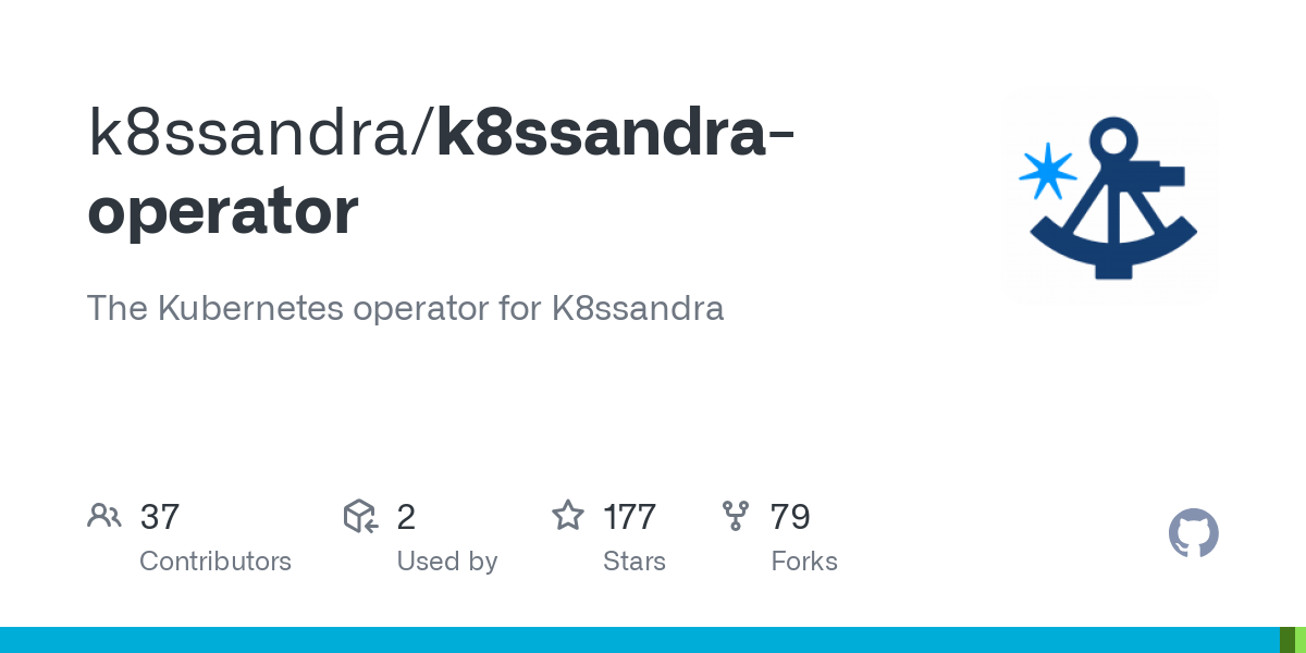 k8ssandra operator