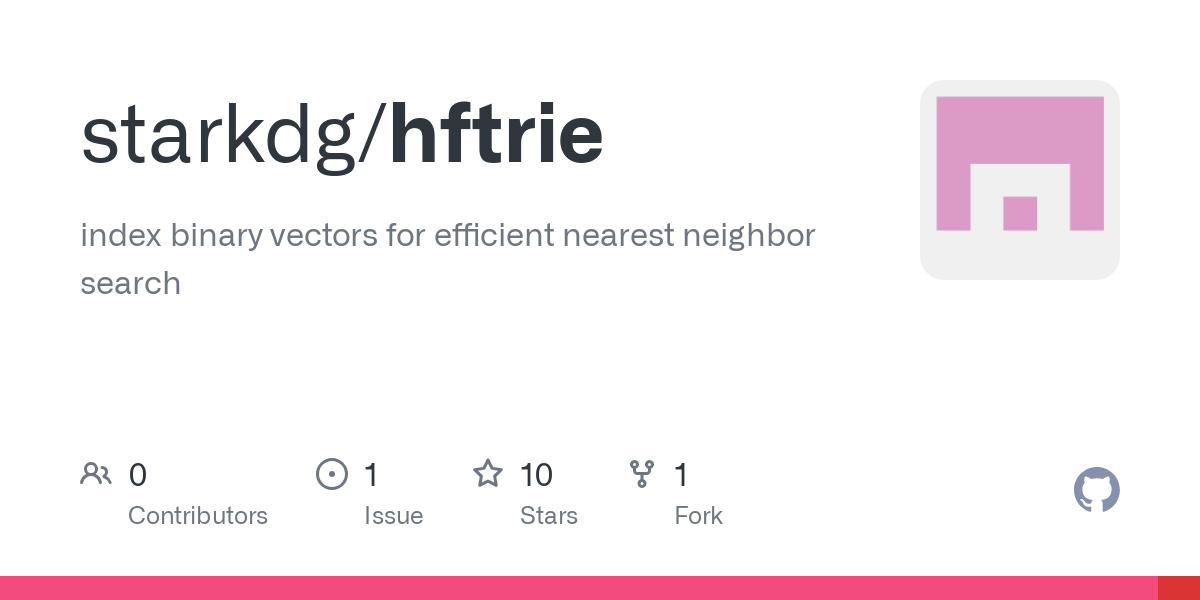 hftrie